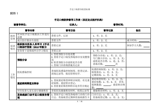 手足口病督导检查标准