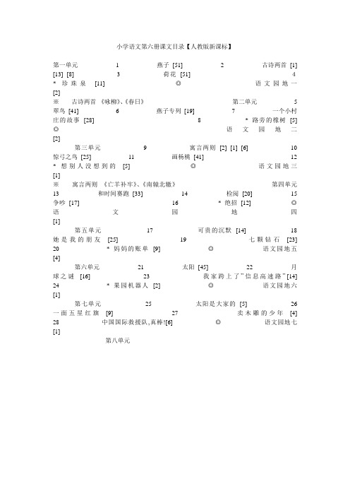 小学语文第六册课文目录【人教版新课标】.doc