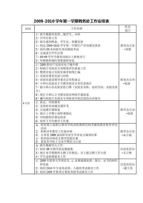 2009-2010学年第一学期教务处工作安排表
