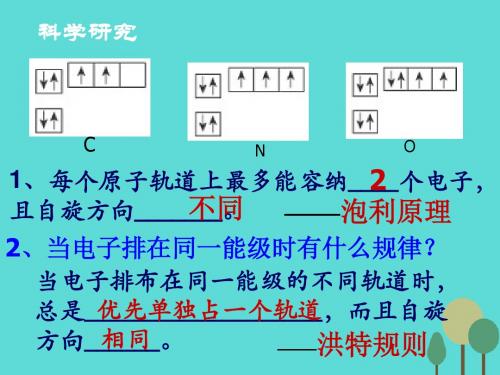 辽宁省鞍山市第一中学高中化学 第一章 原子结构与性质 第一节 原子结构课件4 新人教版选修3