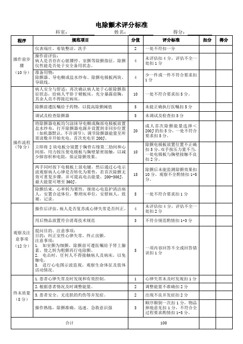 除颤操作考核评分表