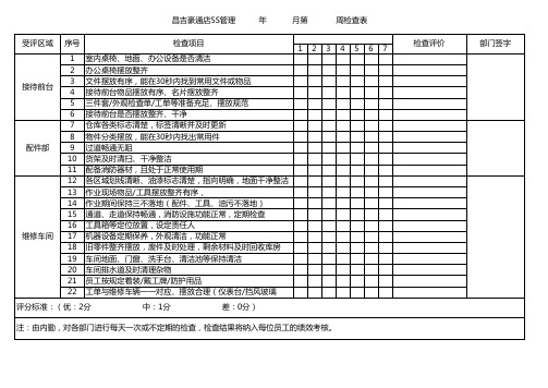 4s店5S检查表