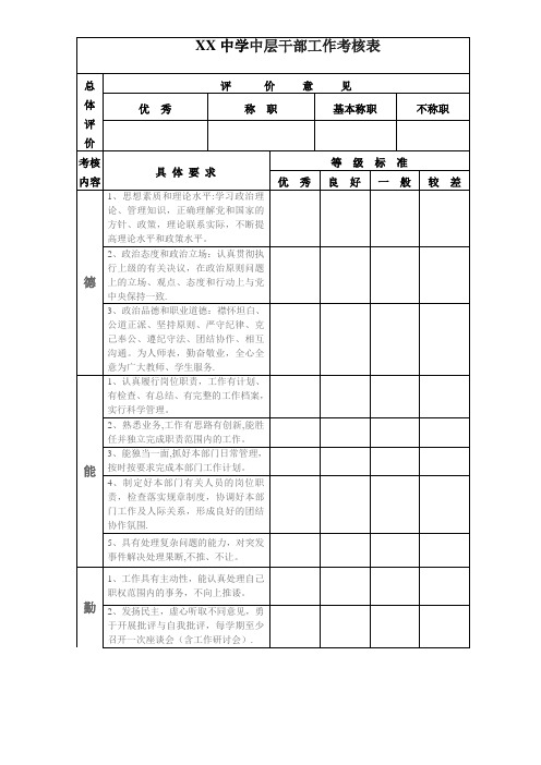 2015中学中层干部工作考核表