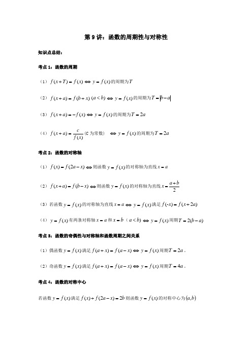 第9讲：函数的周期性与对称性