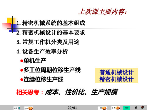 精密机械设计基础