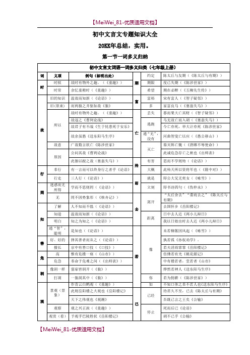 【5A版】初中文言文字归纳(课内)