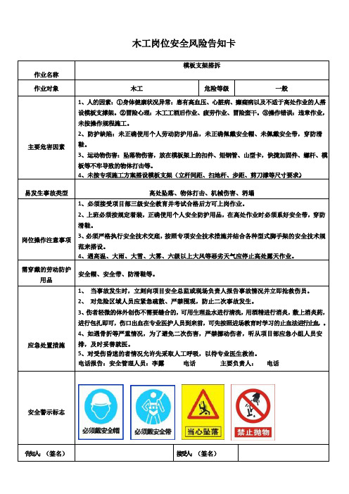 木工岗位安全风险告知卡