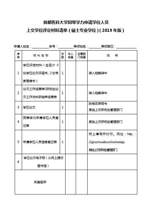 首都医科大学同等学力申请学位人员