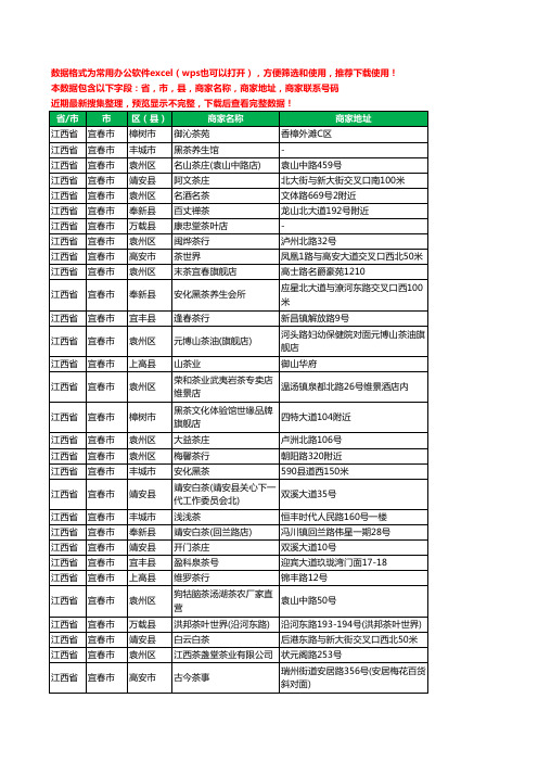 2020新版江西省宜春市茶庄工商企业公司商家名录名单联系电话号码地址大全262家