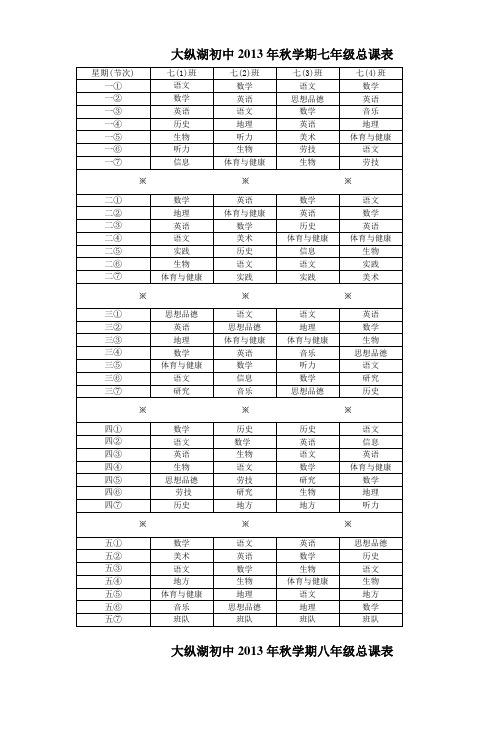 大纵湖初中2013年秋学期七年级总课表