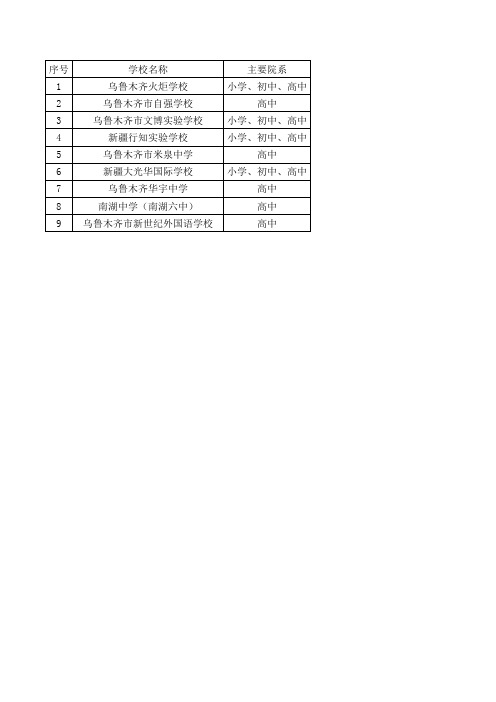 乌鲁木齐民办高中