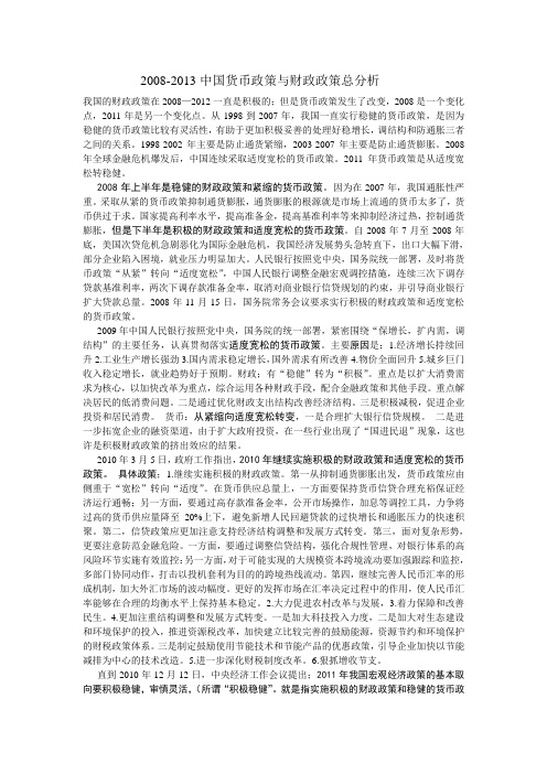 2008-2012货币政策分析