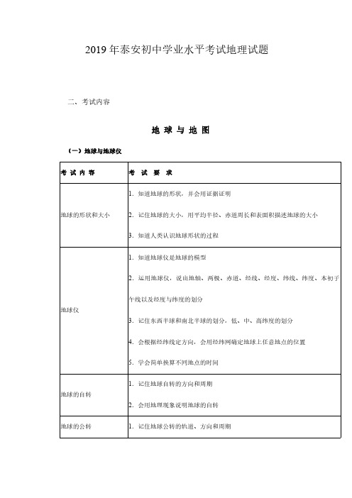 2019年泰安初中学业水平考试地理试题考点