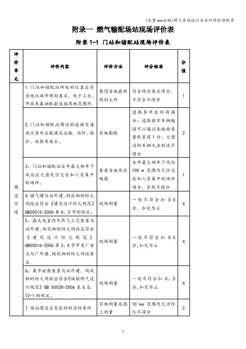 (完整word版)燃气系统运行安全评价标准附录