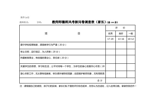 教师师德师风考核问卷调查表(家长)