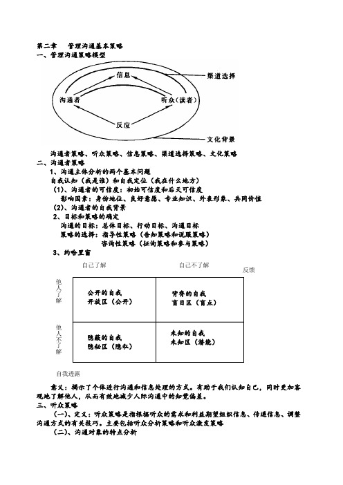 管理沟通基本策略