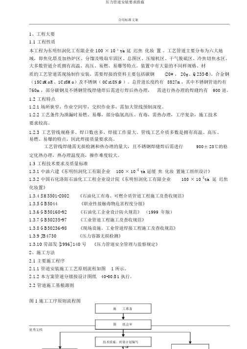 压力管道安装要求措施