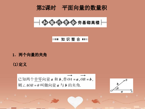 《金版新学案》高考数学总复习 5.平面向量的数量积课件 理 大纲人教版
