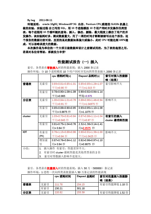 oracle高性能技术：簇表、堆表、IOT表、分区表 插入 查询 修改 删除的并发测试报告20110811