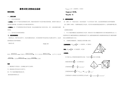 高考立体几何知识点和例题