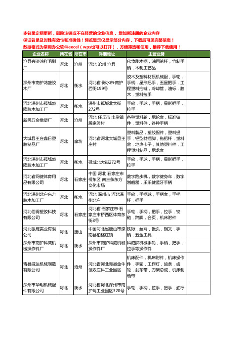 新版河北省手柄工商企业公司商家名录名单联系方式大全375家