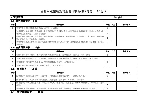 营业网点星级服务规范化考核评分表