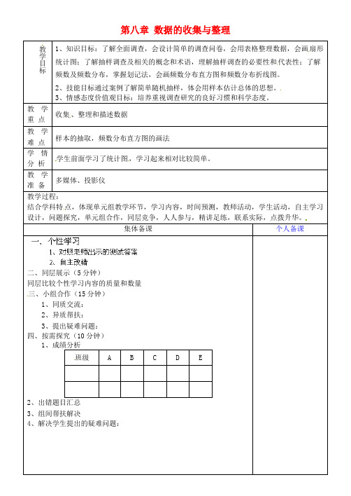 2017年春季鲁教版五四制六年级数学下学期第八章、数据的收集与整理单元复习教学设计1