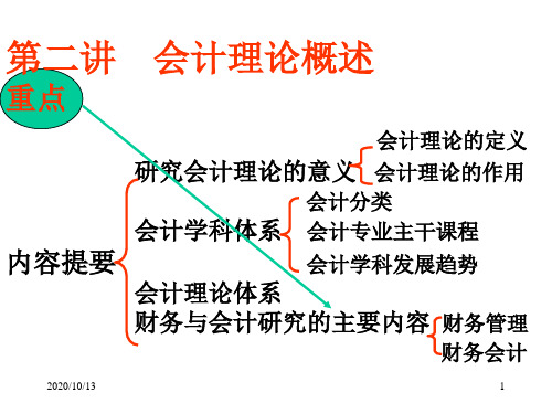 第二讲 会计理论概述PPT课件