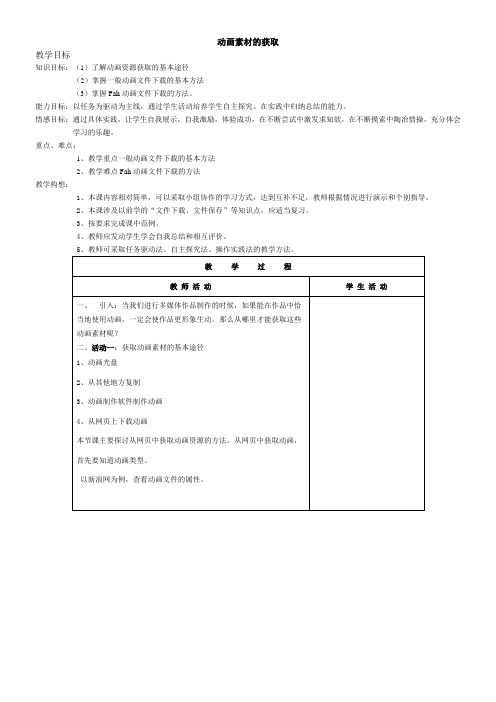 动画素材的获取