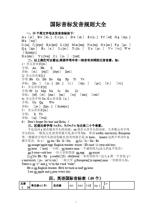 国际音标发音规则大全