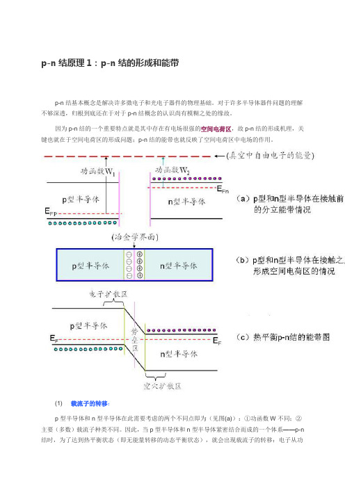 p-n结原理1：p-n结的形成和能带