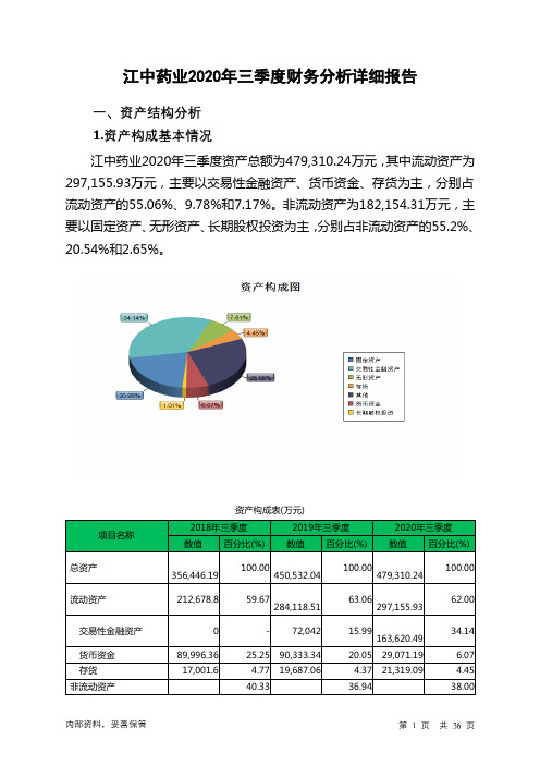 江中药业2020年三季度财务分析详细报告