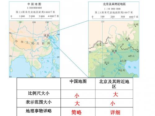 我们怎样学地理第二课时