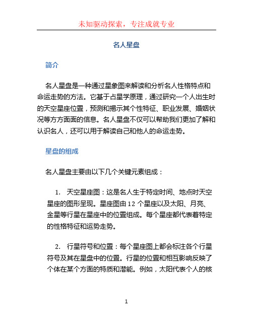 名人星盘文档