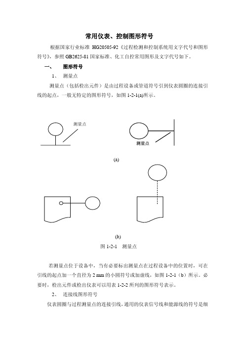 常用仪表,控制图形符号及仪表位号命名准则