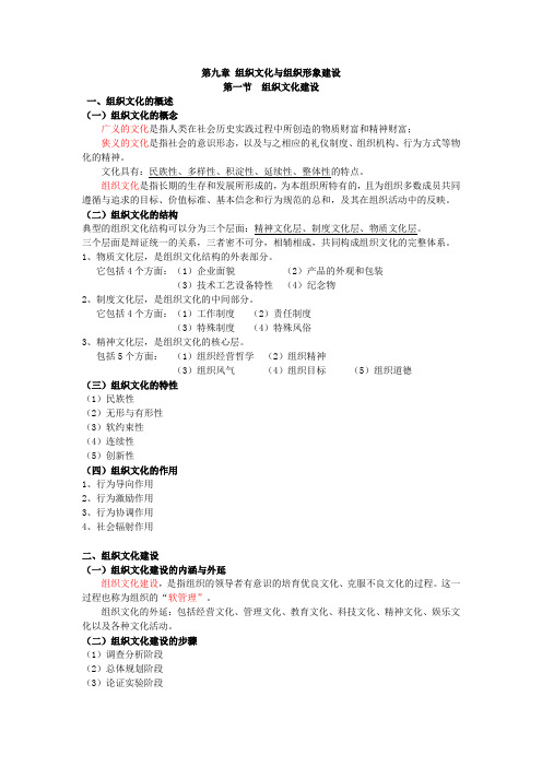 第九章 组织文化与组织形象建设