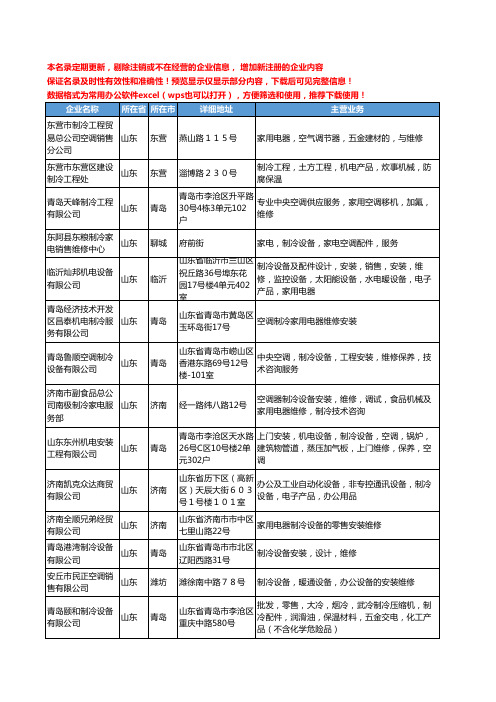 新版山东省制冷维修工商企业公司商家名录名单联系方式大全436家