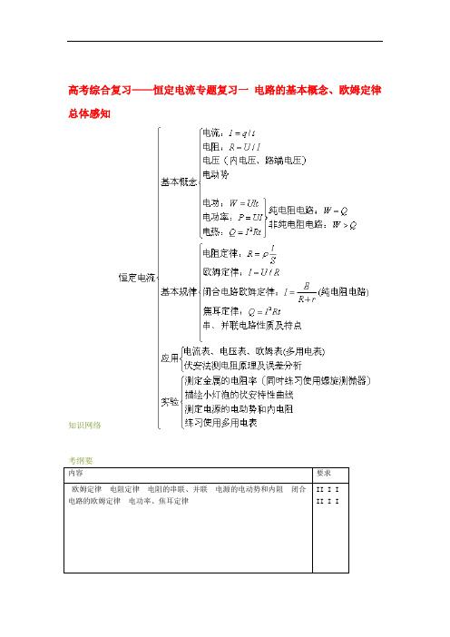 专家推荐高考物理第二轮综合专题复习 恒定电流专题复习一讲解