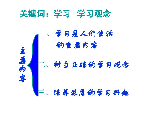 七年级政治培养正确学习观念1(PPT)3-2