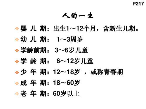 孕妇乳母营养PPT课件