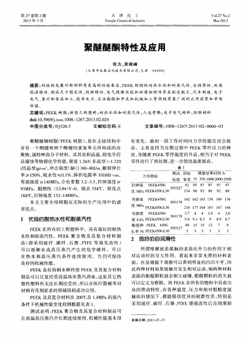 聚醚醚酮特性及应用