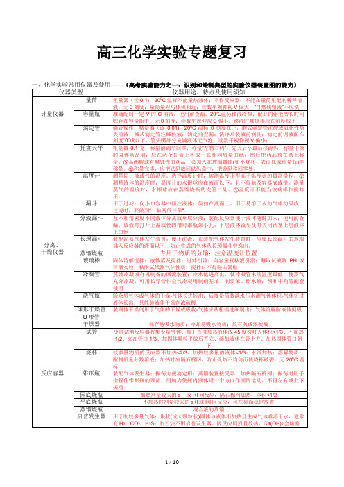 高三化学实验专题复习