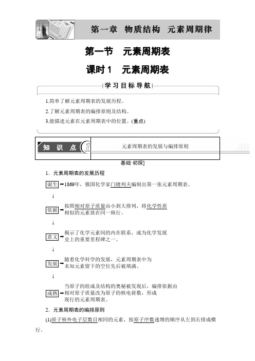 2017-2018学年高一化学必修2教师用书：第1章 第1节 课