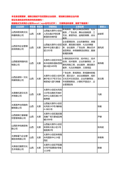 2020新版山西省礼仪庆典工商企业公司名录名单黄页联系方式大全404家