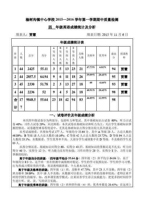 四年级英语质量检测分析表