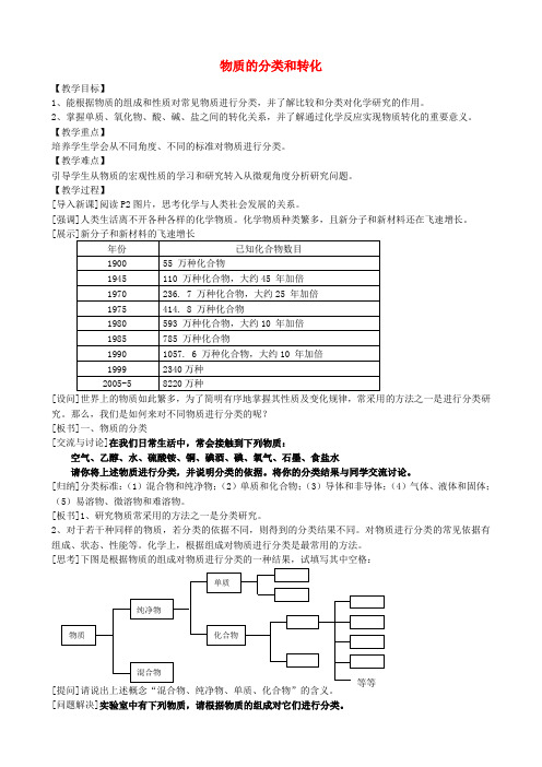 【金识源专版】高中化学 专题一 化学家眼中的物质世界 第一单元 丰富多彩的化学物质 物质的分类与