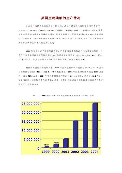 美国生物柴油的生产情况