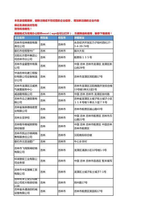 2020新版吉林吉林市管件企业公司名录名单黄页联系方式大全77家