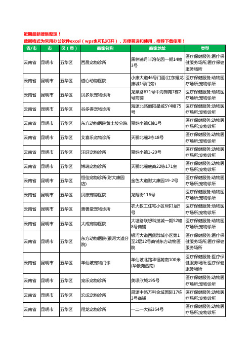 2020新版云南省昆明市宠物医院工商企业公司商家名录名单黄页联系方式大全268家