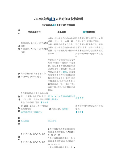 2013年高考填报志愿时间及录取规则